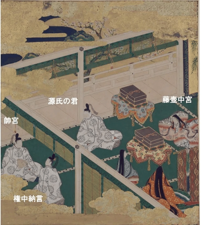 絵で読む『源氏物語』これはどんな場面～源氏物語絵色紙帖 絵合｜の