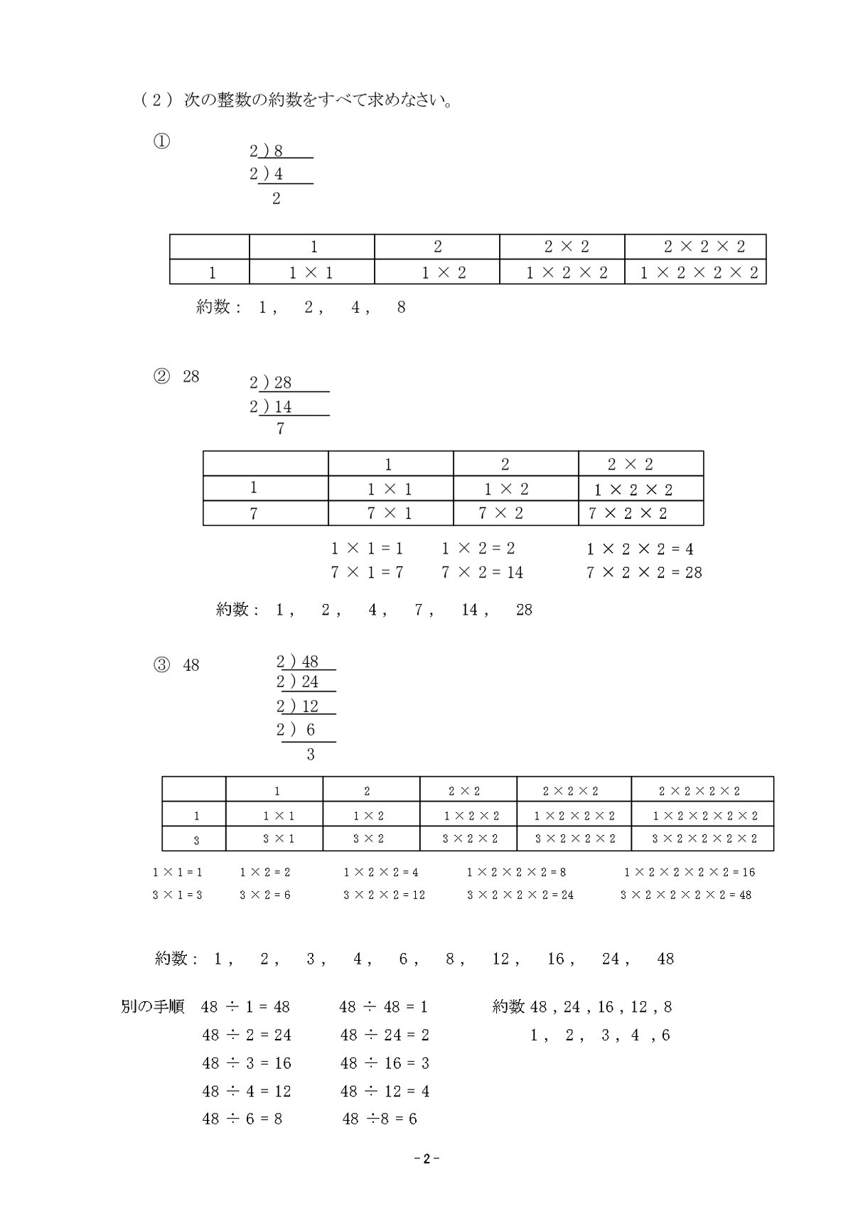 田中保成の四谷大塚予習シリーズ4年上 算数第１６回 約数 田中メソッド超詳細解説｜田中保成