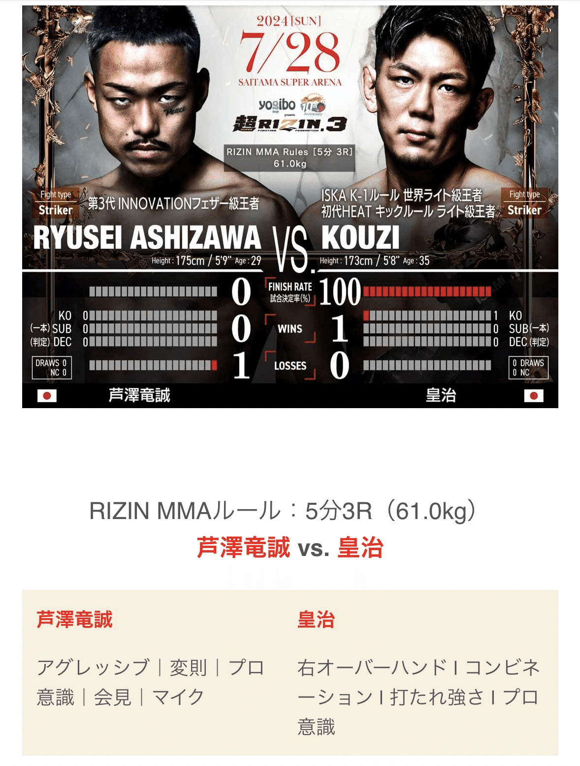 当選品Dynamite!! 2009 サイン入りポスター魔裟斗等、25選手
