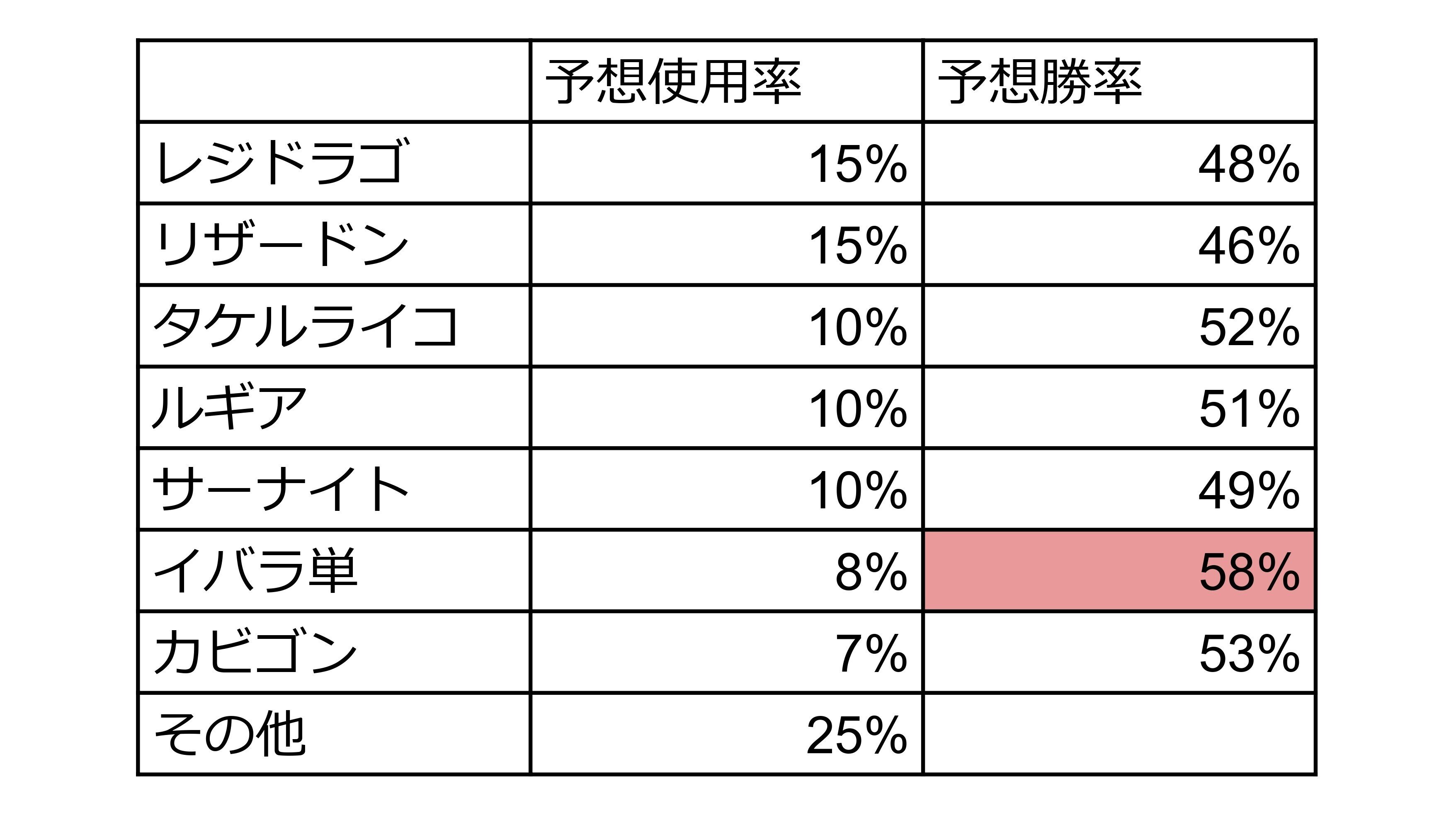 ホノルル日記|みやしし ホノルル日記|みやしし
