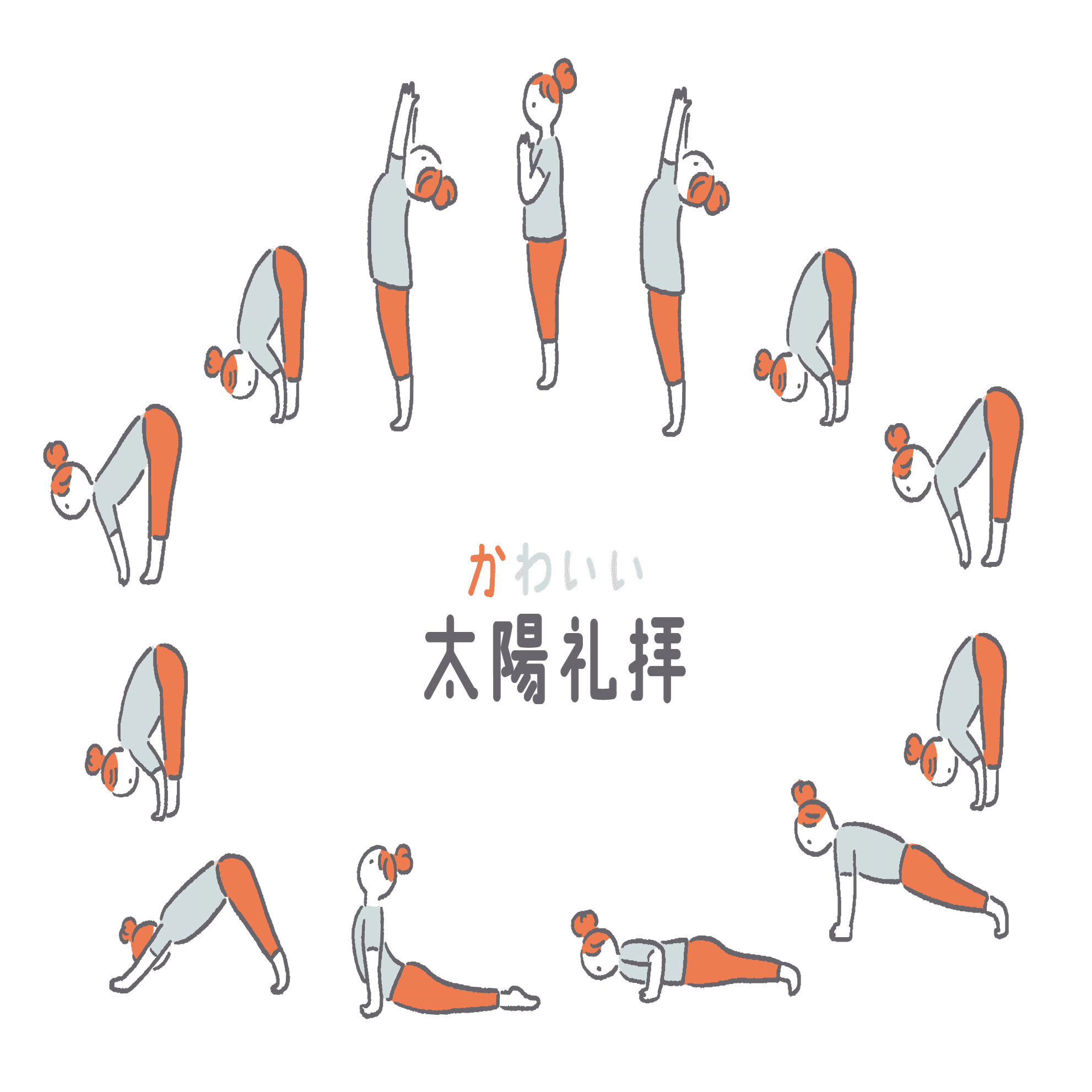 ヨガ通信#32. 知るともっと楽しい！太陽礼拝（2024年8月号）｜かぎや