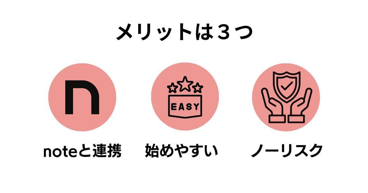 note記事内でのEC表示機能に対応しているnote+SUZURIは簡単で始めやすいnote+SUZURIはリスクが少ない