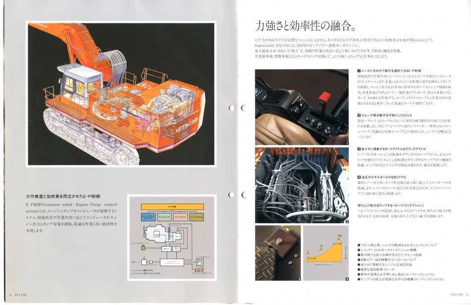 日立建機 EX1100 GIANT Super Landy｜建設機械化ライブラリー