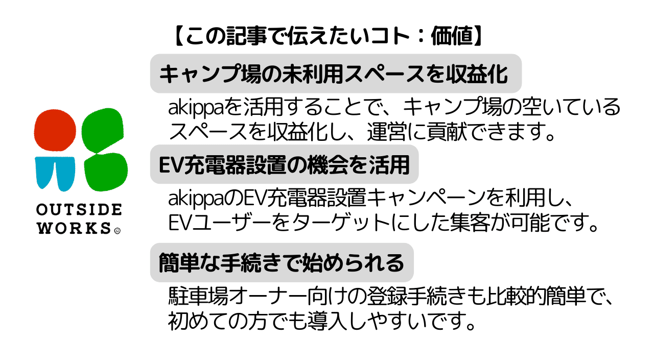 キャンプ場オーナー必見！akippaとEV充電器設置で新たな収益源を確保する方法｜OUTSIDE Works