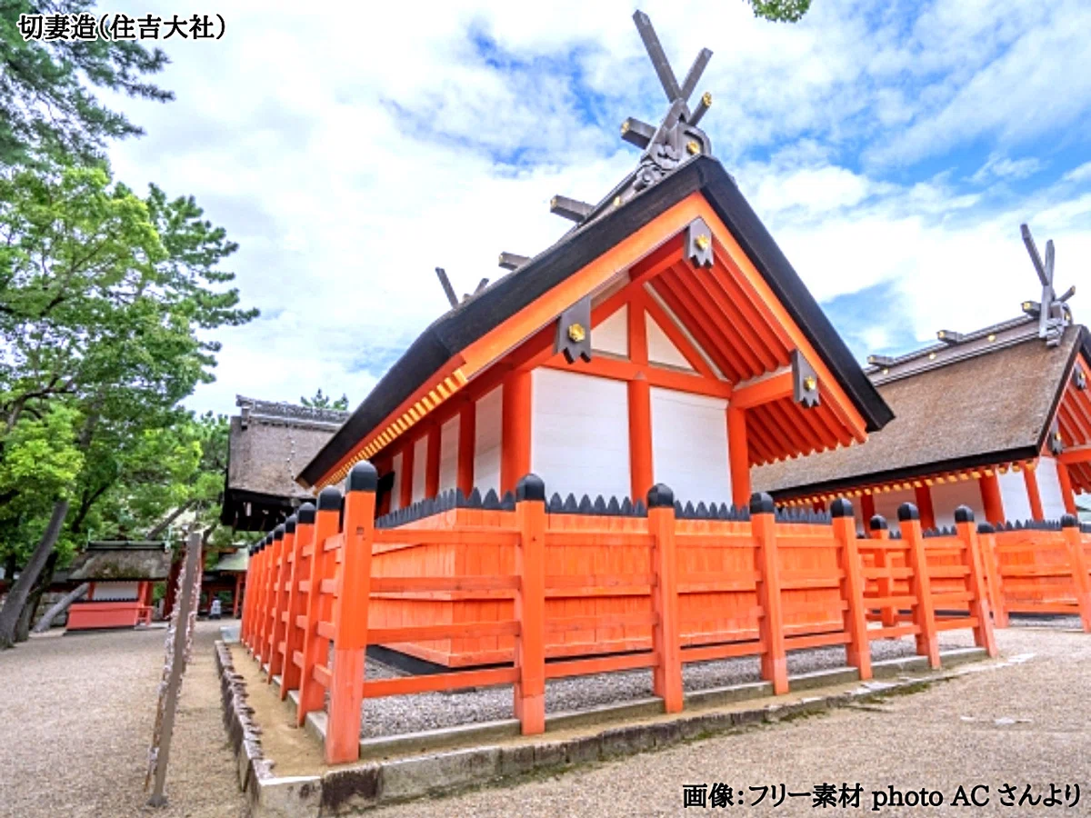 日本建築の屋根を見ると!?|九條正博|歴史学