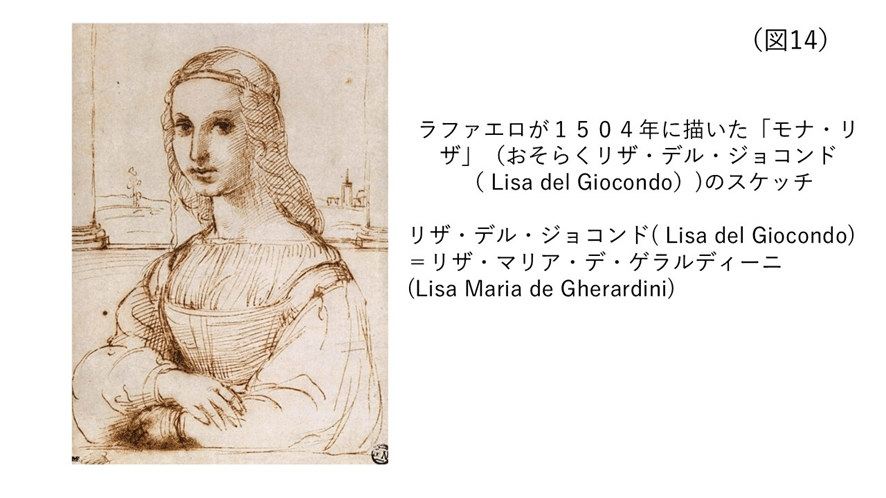 名画『モナ・リザ』に“神の子羊”と“天使の翼”を見た経緯と考察 ＃5