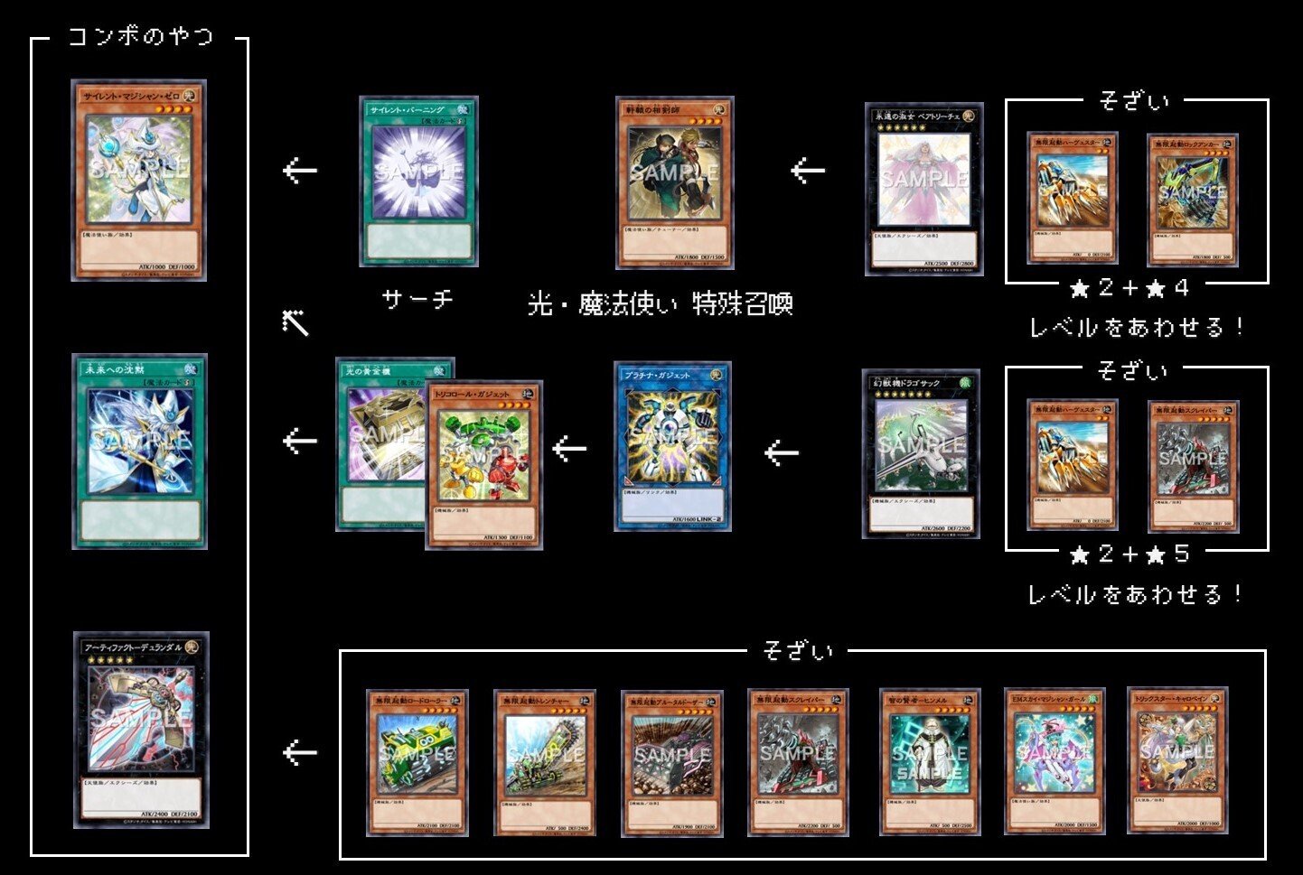 デッキ紹介【グロウストーリー】｜ドリア