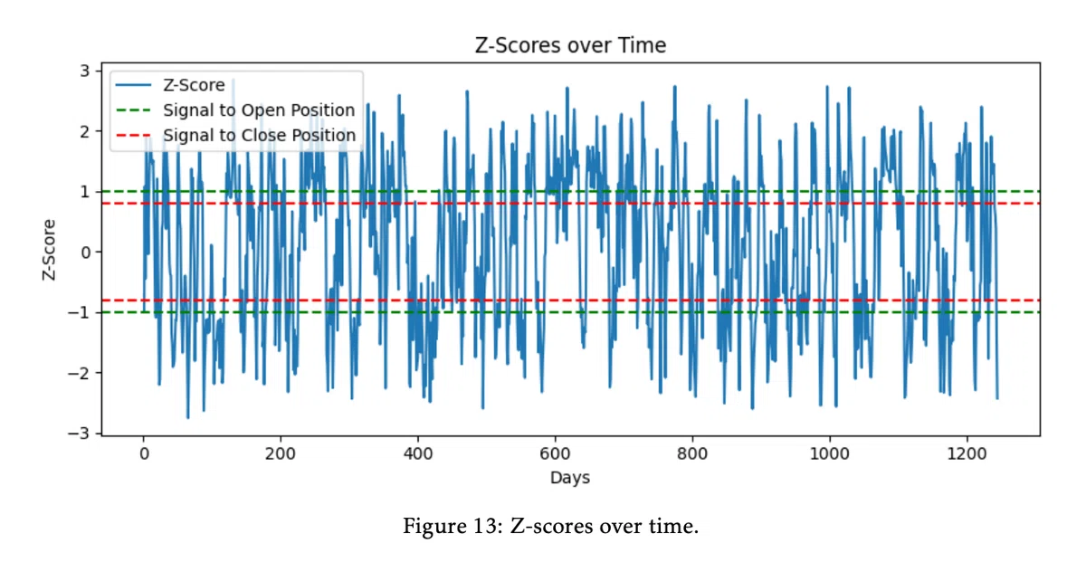 「C++ design patterns for low-latency applications including high ...