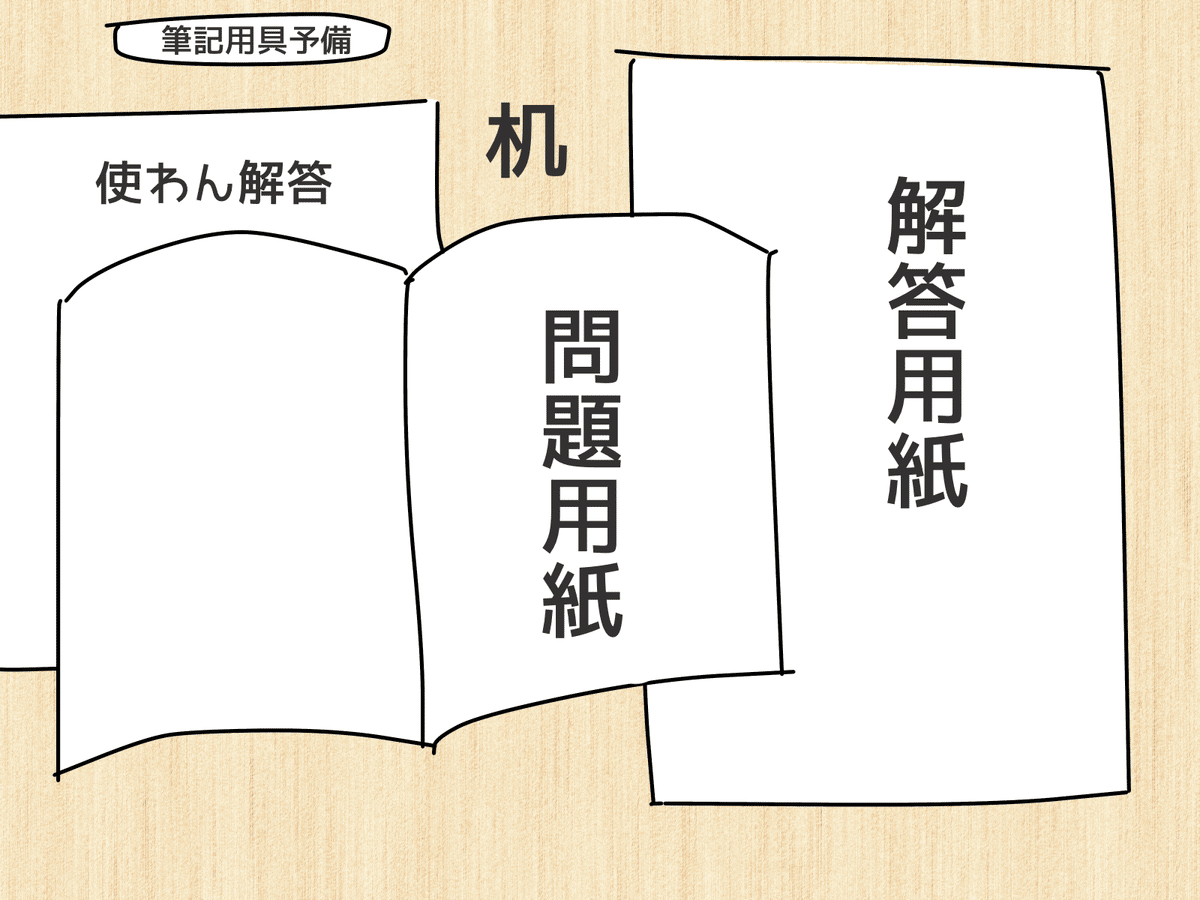 解答用紙付 駿台 京大入試実践模試 理系 2015年 第2回 - メルカリ