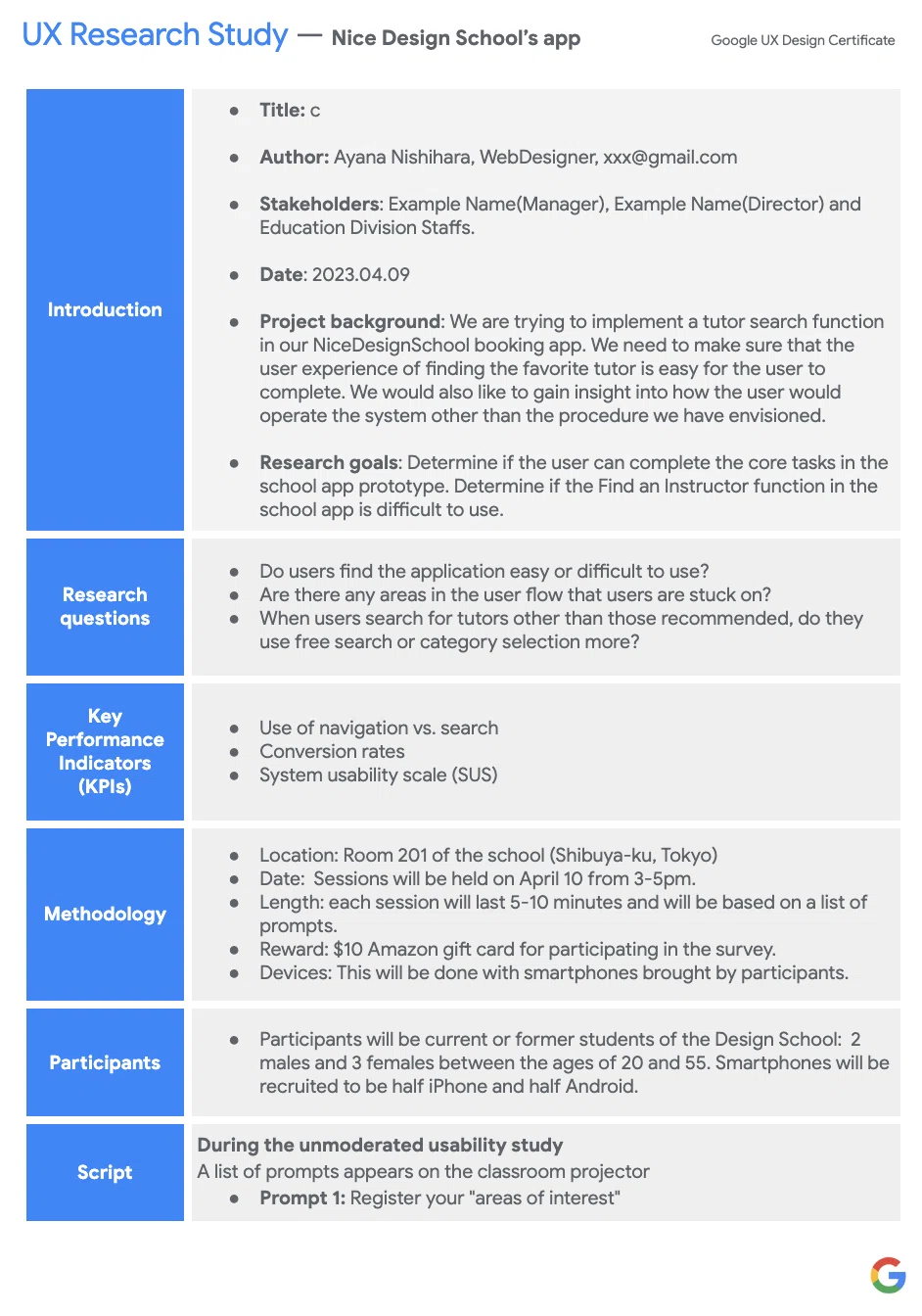 Reflection Planner Google UX Design Course 4 Learning Reflections: Planning and Conducting ...