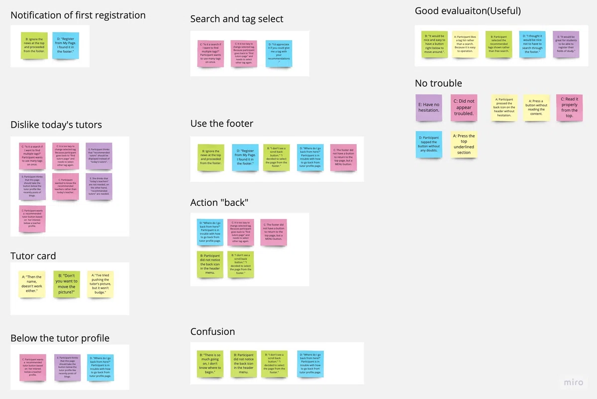 Reflection Planner Google UX Design Course 4 Learning Reflections: Planning and Conducting ...