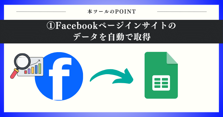 Facebookページインサイトデータを自動で取得する方法｜GASラボ