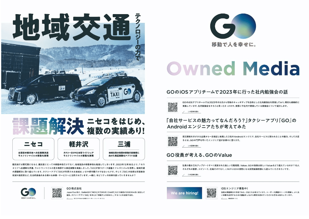 iOSDC Japan 2024」GOスポンサー内容まとめ＆チャレンジトークン｜GO