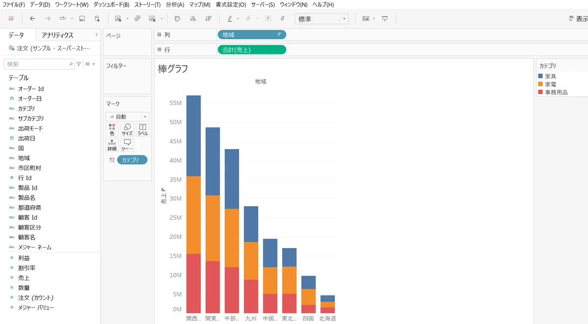 Differences between Looker Studio and Tableau - About Chart Types (Part ...
