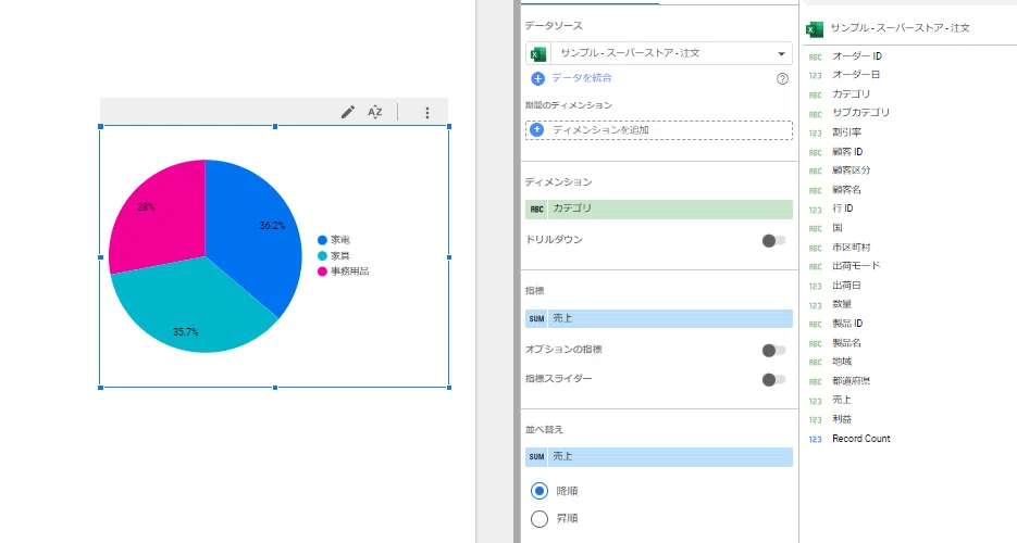 Differences between Looker Studio and Tableau - About Chart Types (Part ...