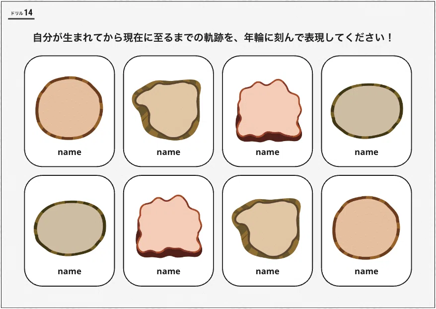 良いチームコミュニケーションができていますか？ チームの創造性を