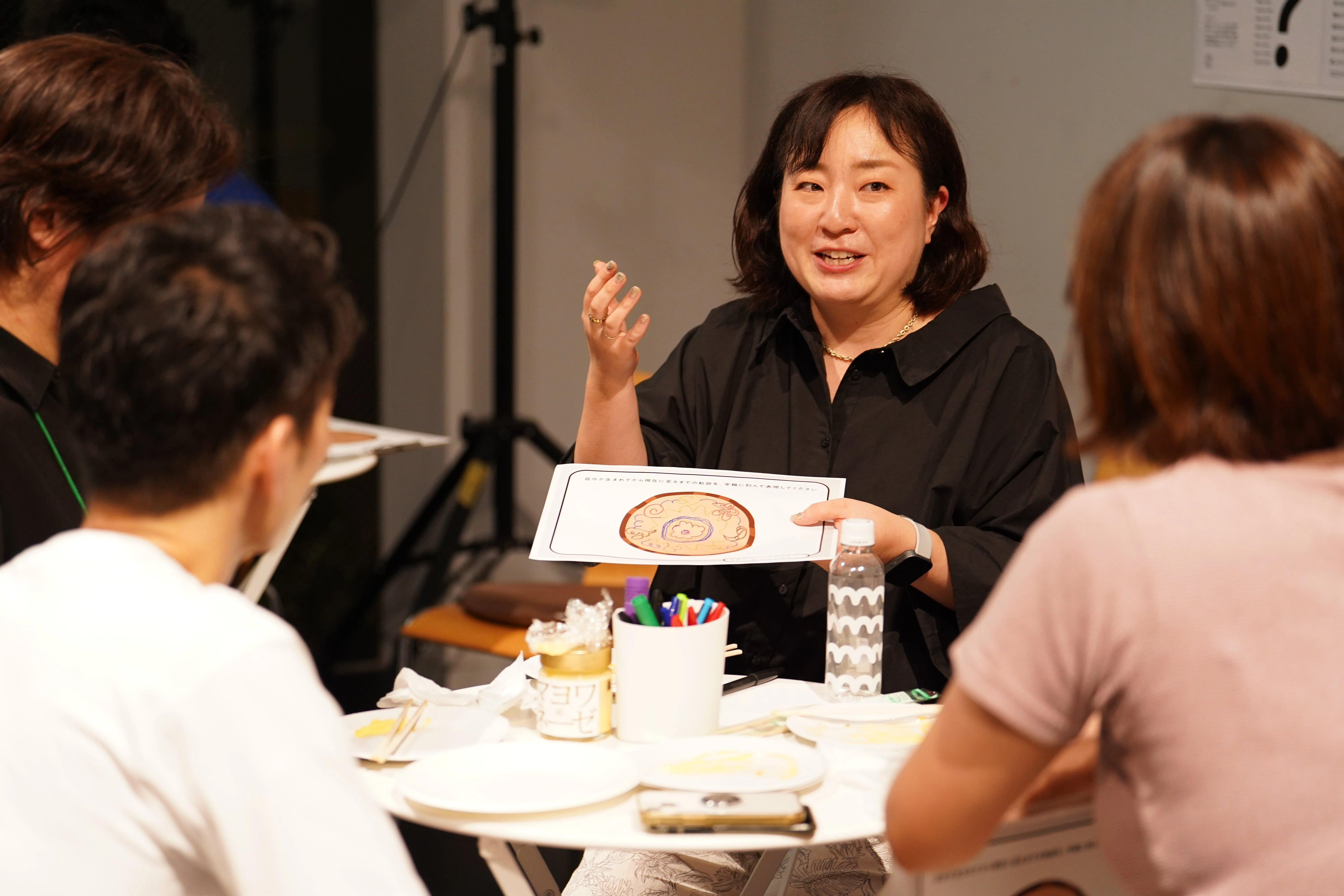 良いチームコミュニケーションができていますか？ チームの創造性を