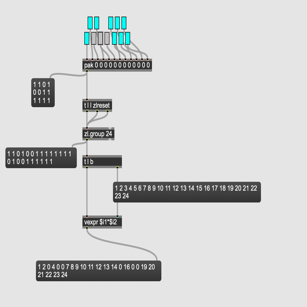 Max8 Max/msp 入門 4~6 ｜fendoap