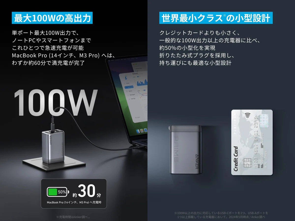 Anker Prime Charger (100W, 3 Ports, GaN)のレビュー！超コンパクトな 