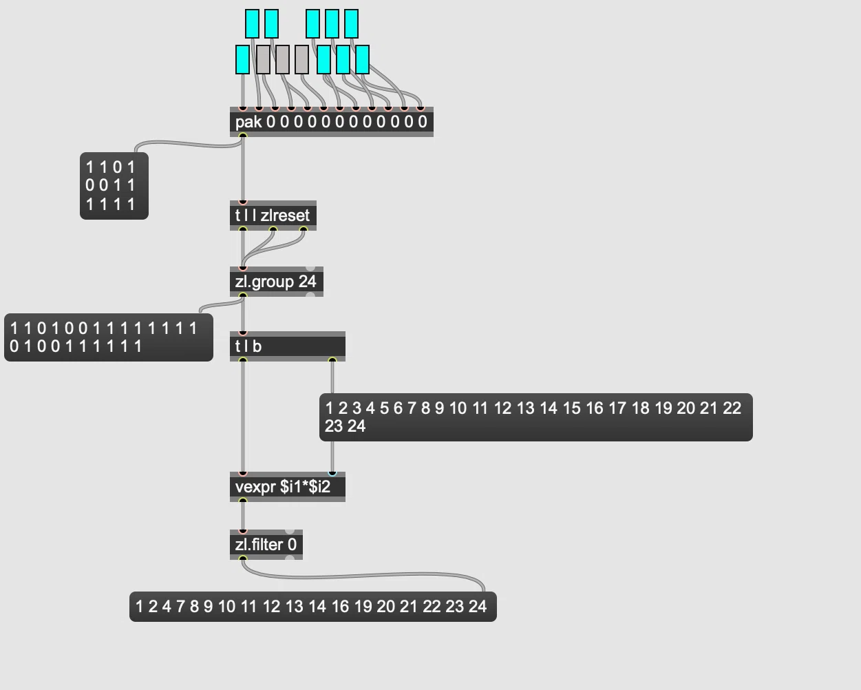Max8 Max/msp 入門 4~6 ｜fendoap
