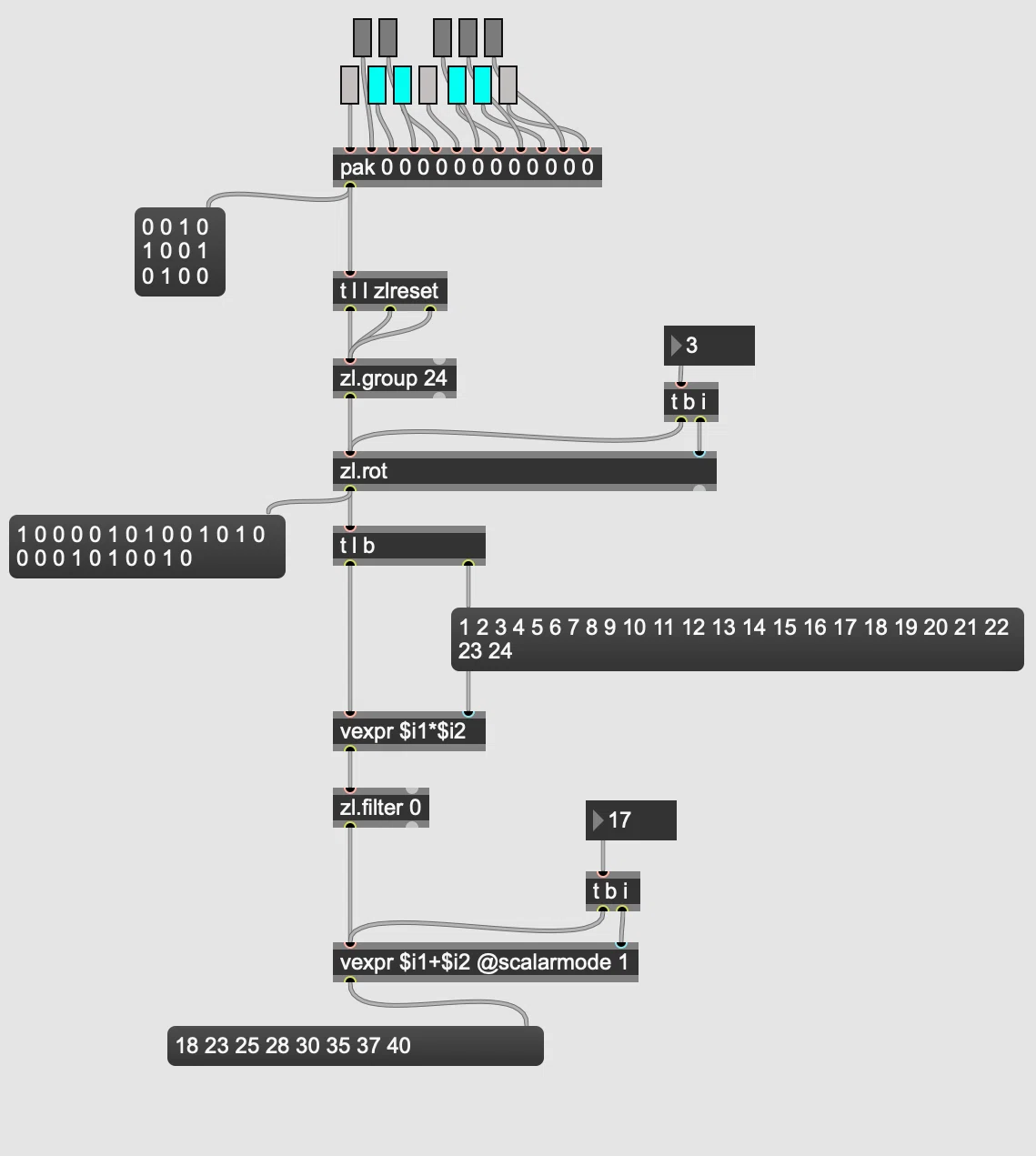 Max8 Max/msp 入門 4~6 ｜fendoap