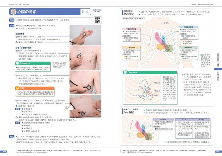診察ができる』シリーズの使い方について解説!PBL・実習・OSCE 診察ができる』シリーズの使い方について解説!PBL・実習・OSCE