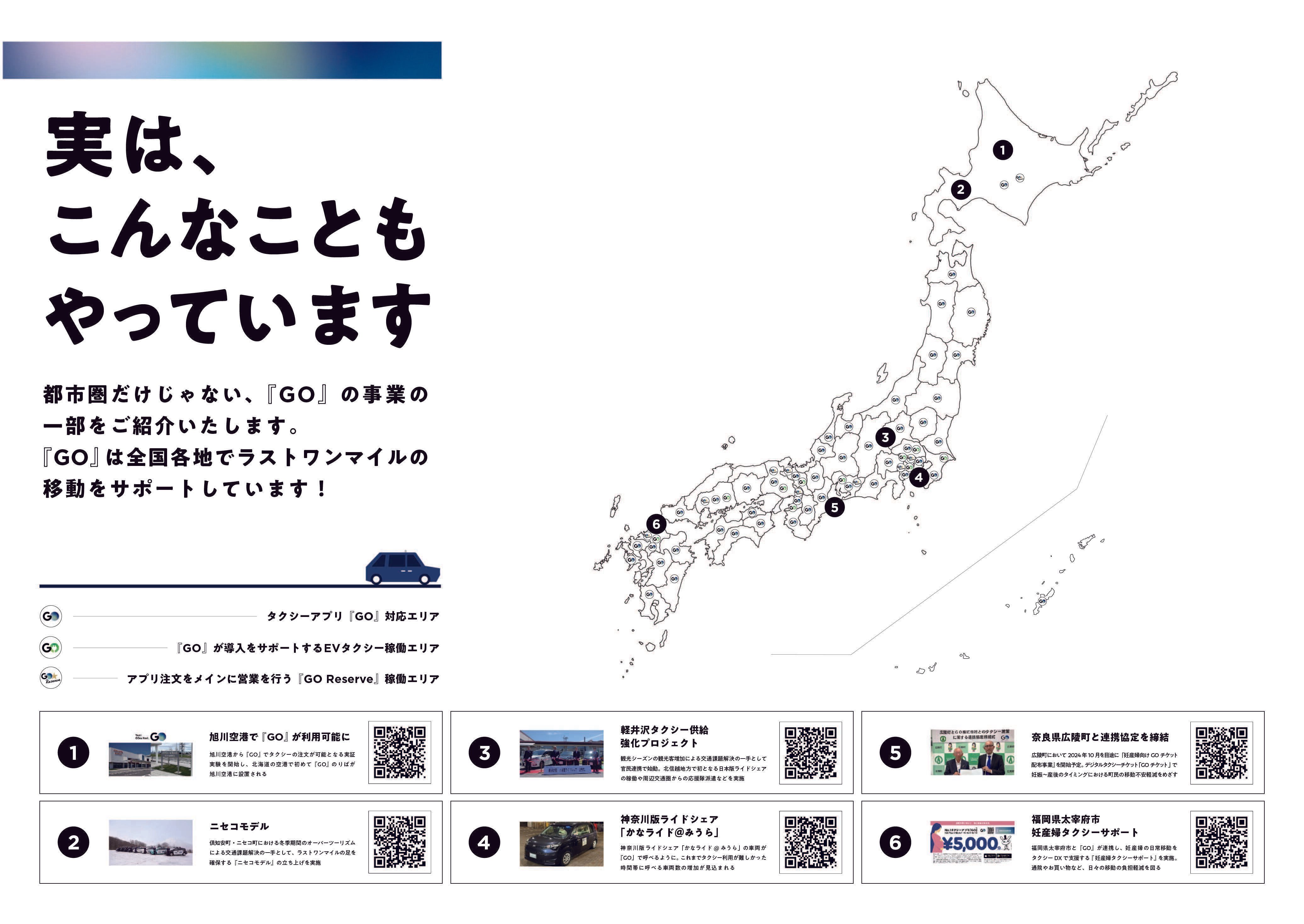 iOSDC Japan 2024」GOスポンサー内容まとめ&チャレンジトークン|GO iOSDC Japan 2024」GOスポンサー内容まとめ&チャレンジトークン|GO