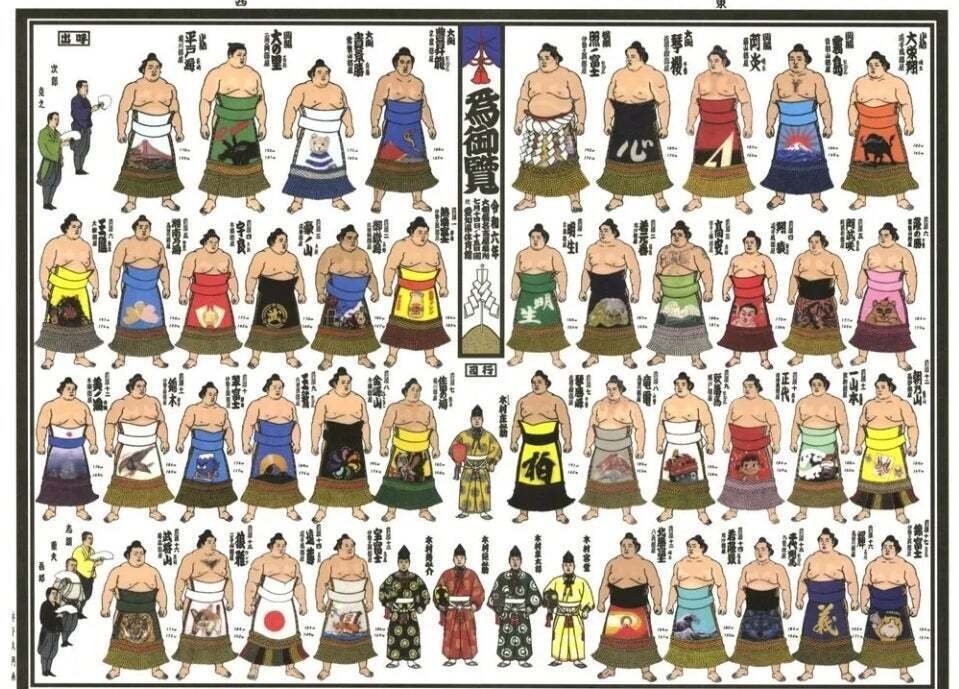 大相撲 札幌場所 2024年8月17日(土)その①｜fumikowilder