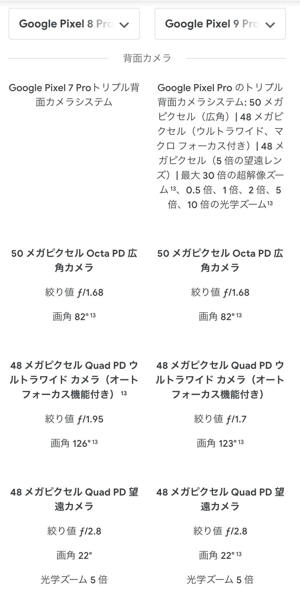 Google Pixel 9 Pro、買うべきか｜うっちー