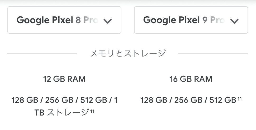 Google Pixel 9 Pro、買うべきか｜うっちー