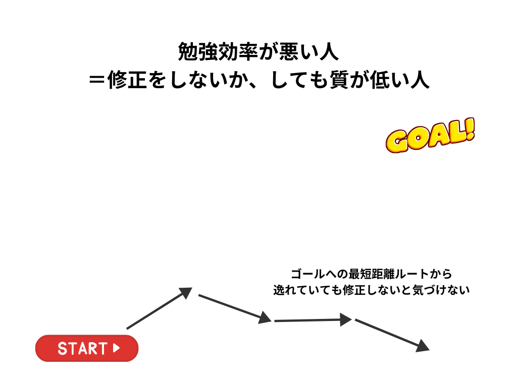 2025年最新】公認会計士の科目と試験内容まとめ！受験資格や
