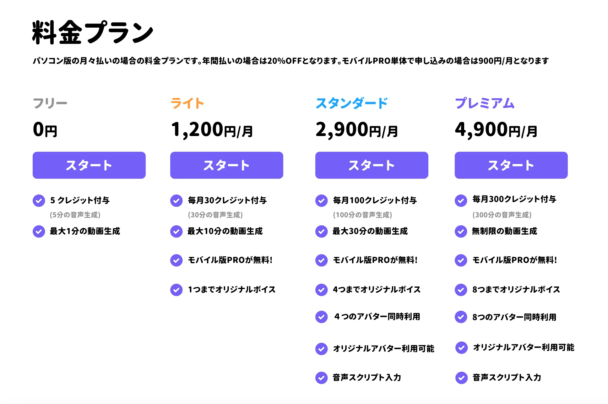 ナイト　制作費 アニメ動画生成AIツールKn1ght（ナイト）全料金プラン徹底解説！無料
