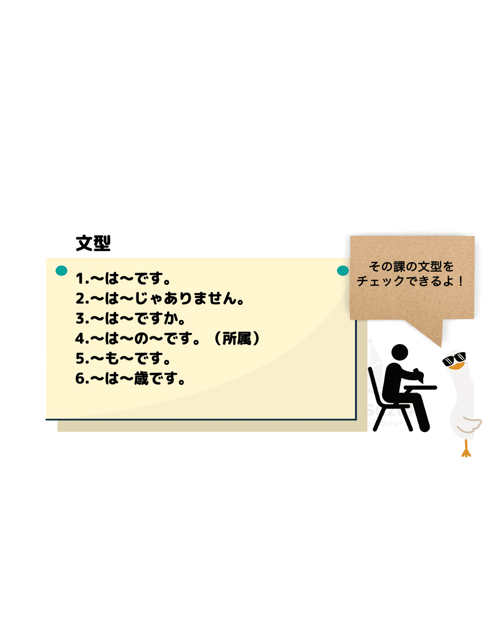 みんなの日本語　PowerPoint教材 日本語教師の為のパワポ教案 みんなの日本語