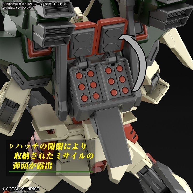 MG F90IIIY クラスターガンダム」「RG RX-78-2 ガンダム Ver.2.0