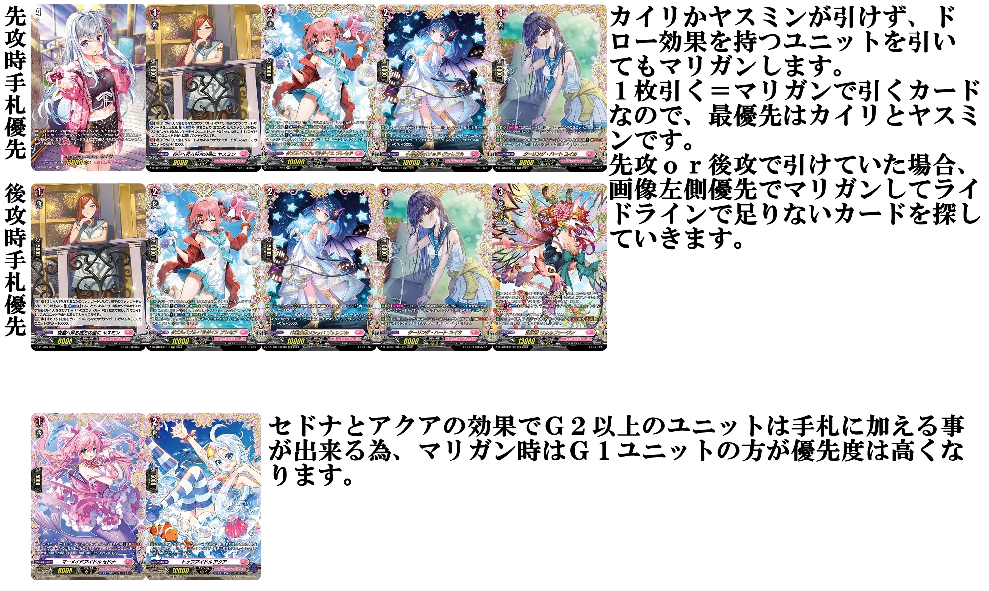 とあるファイターの推しヴァンガード、Astesice カイリでファイト