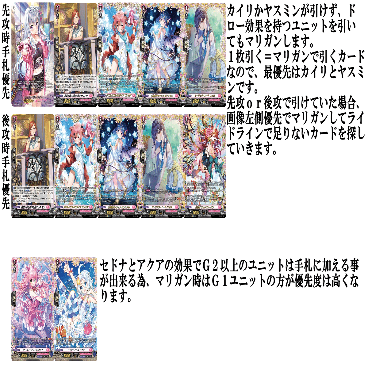 とあるファイターの推しヴァンガード、Astesice カイリで