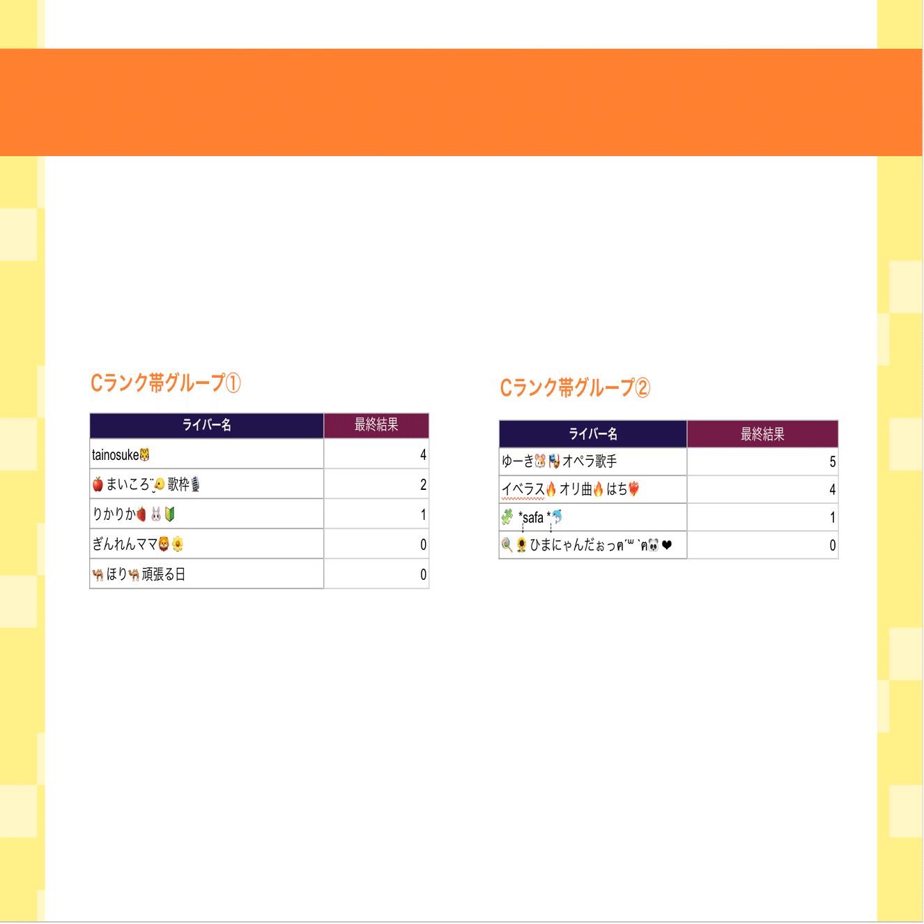 DJGO様 リクエスト 5点 まとめ商品 YU様 リクエスト 6点 まとめ商品  