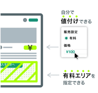 有料記事のイメージ