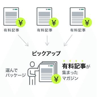 有料マガジンのイメージ