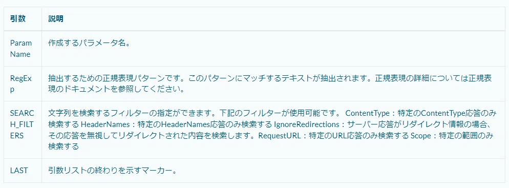 負荷テストツールLoadRunner学習3：VuGenで変数を追加してみる｜SHIFT Group 技術ブログ