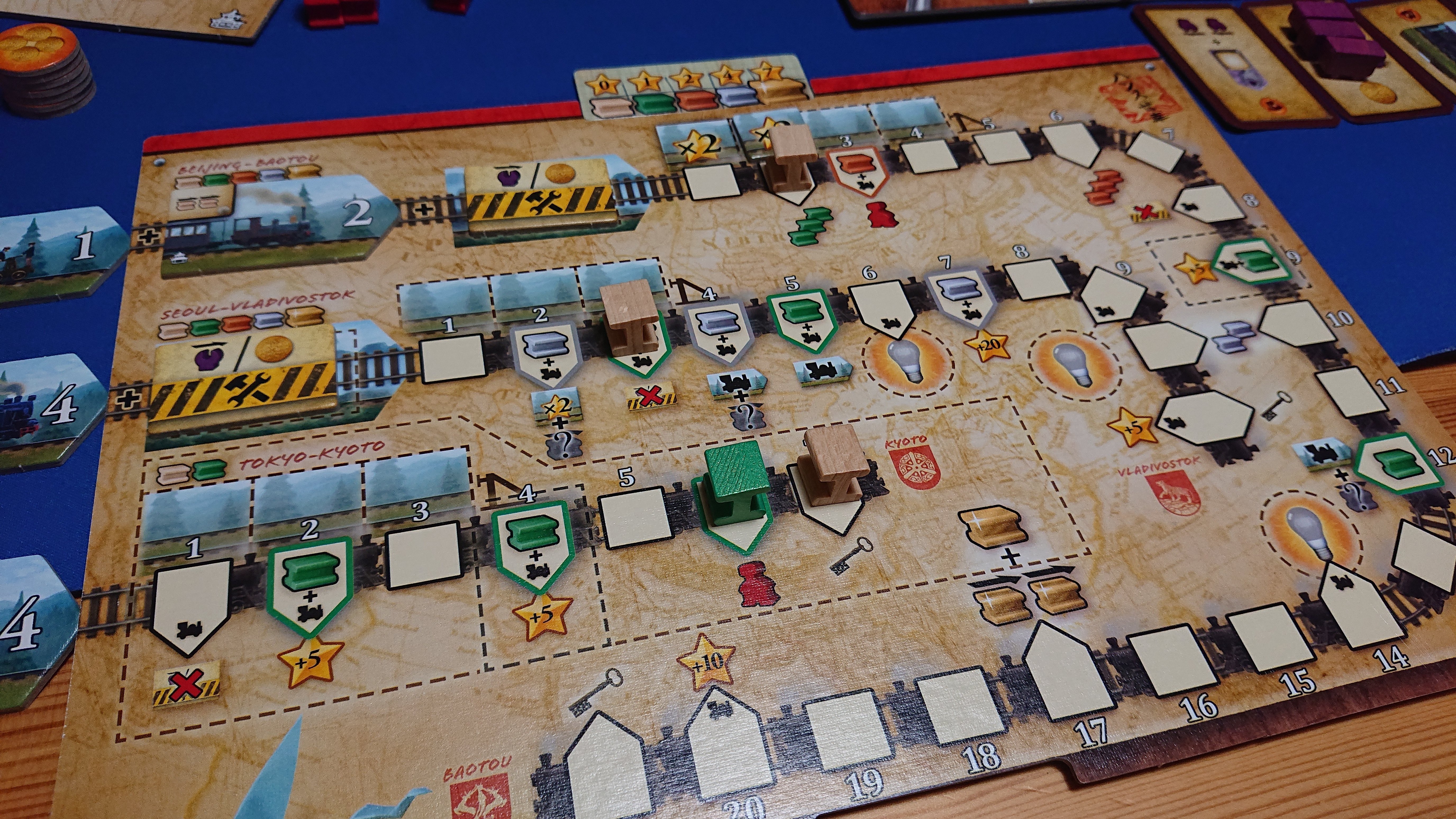 ロシアンレールロード 日本語説明書付き ボードゲーム ロシアンレール