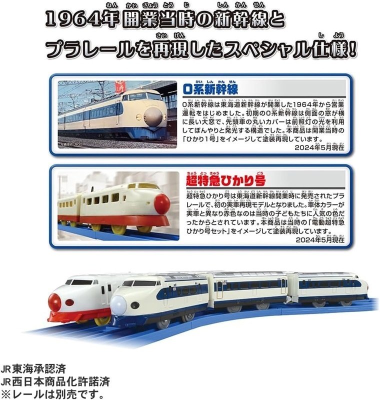 東海道新幹線のレール、実物です DSXZZO5688665017032020000000-1