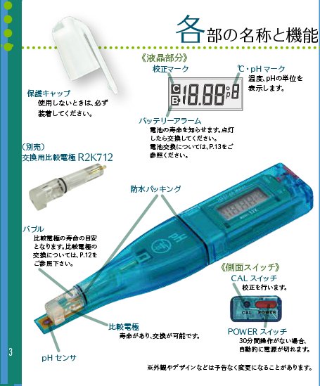 新電元　ISFFT pH Meter　KS701 新電元 ISFFT pH Meter KS701 新電元、PHメーター、KS701の通販 by