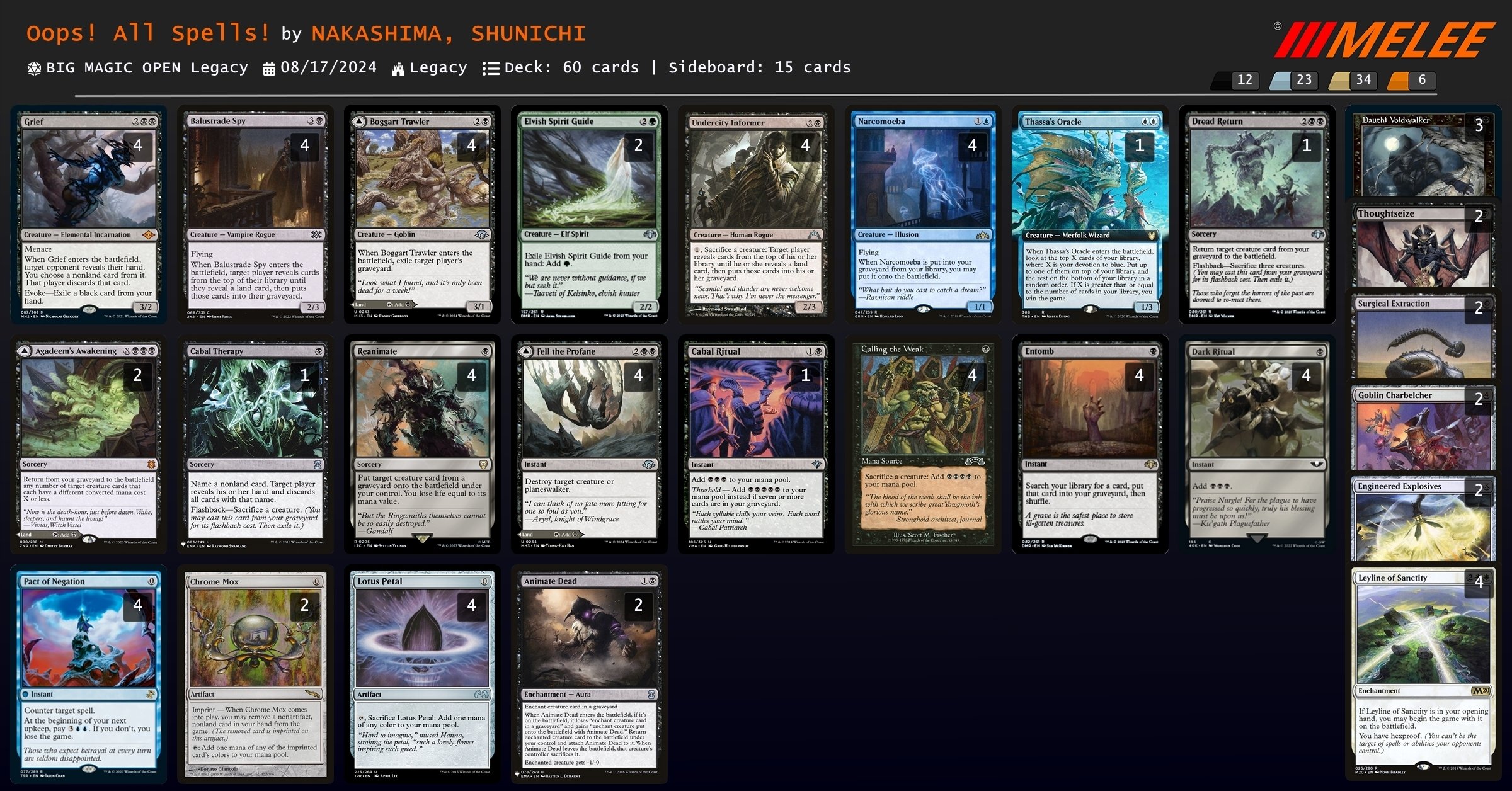 MTGO Legacy】スパイデッキのマナ基盤を検討しよう｜柏木ひのき