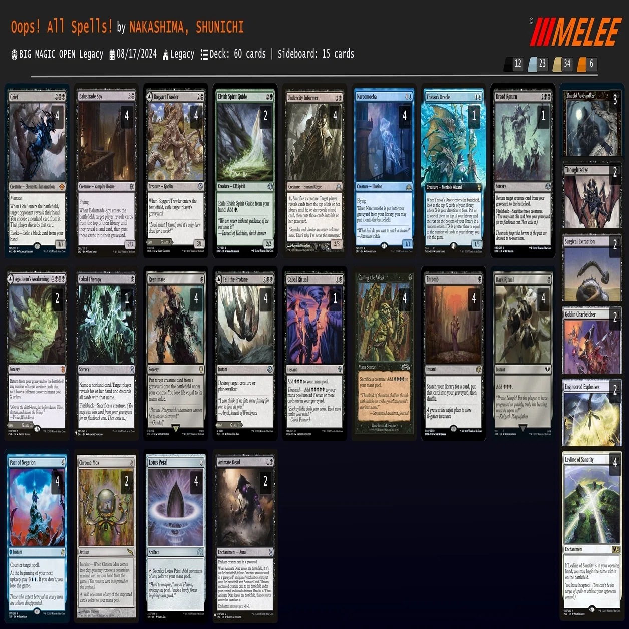 BIG MAGIC Open Vol.13 TOP8に残ったスパイの話｜泣島