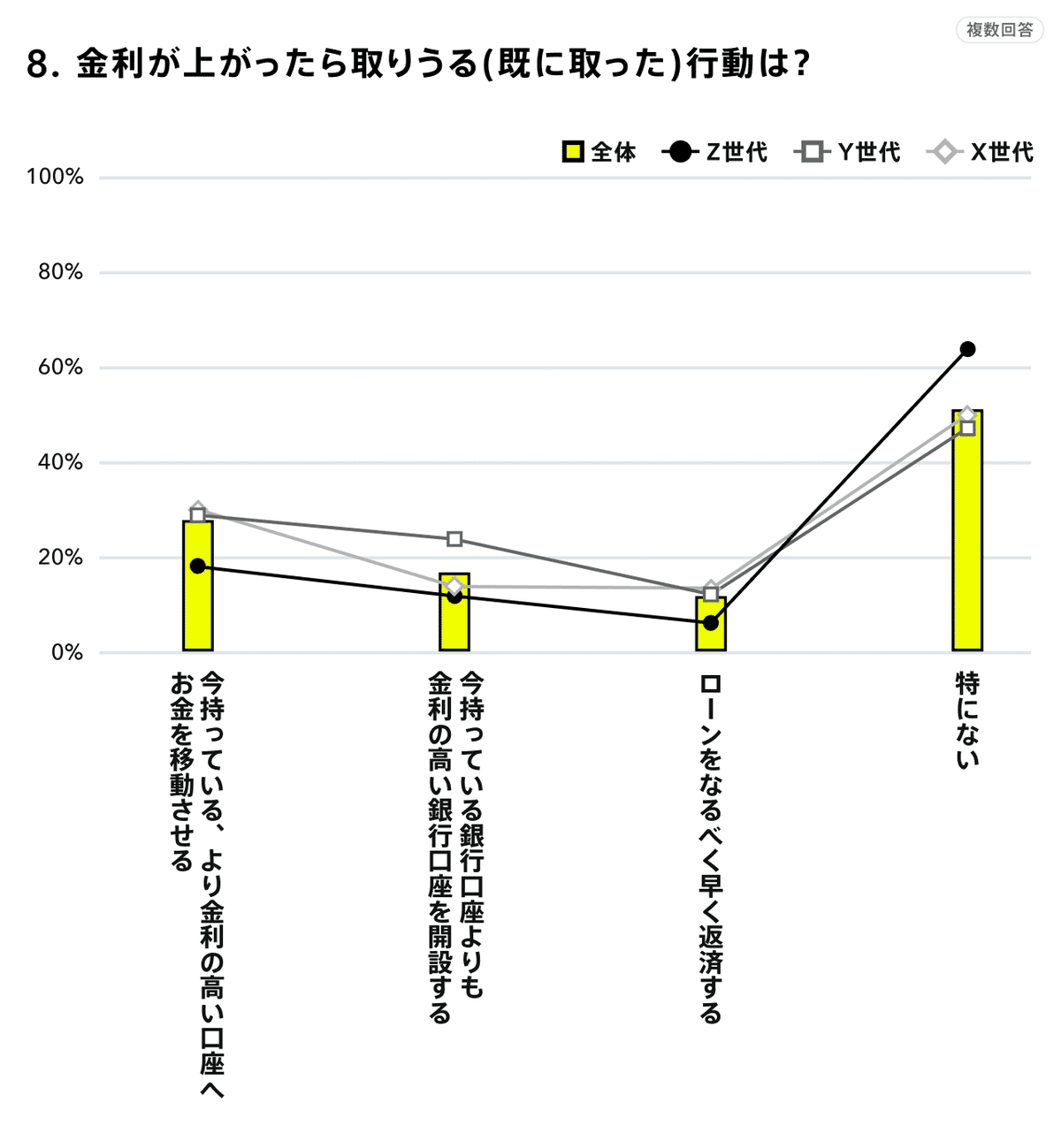 複数個口用❸ ZIDW-40V（N364/MILコネクタタイプ） | 東朋テクノロジー株式会社