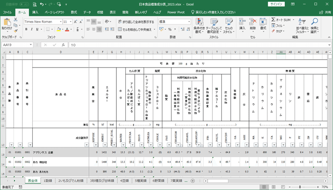 エクセル栄養君　ver.9 Excelのwebservice関数で、栄養計算｜Excel R&D