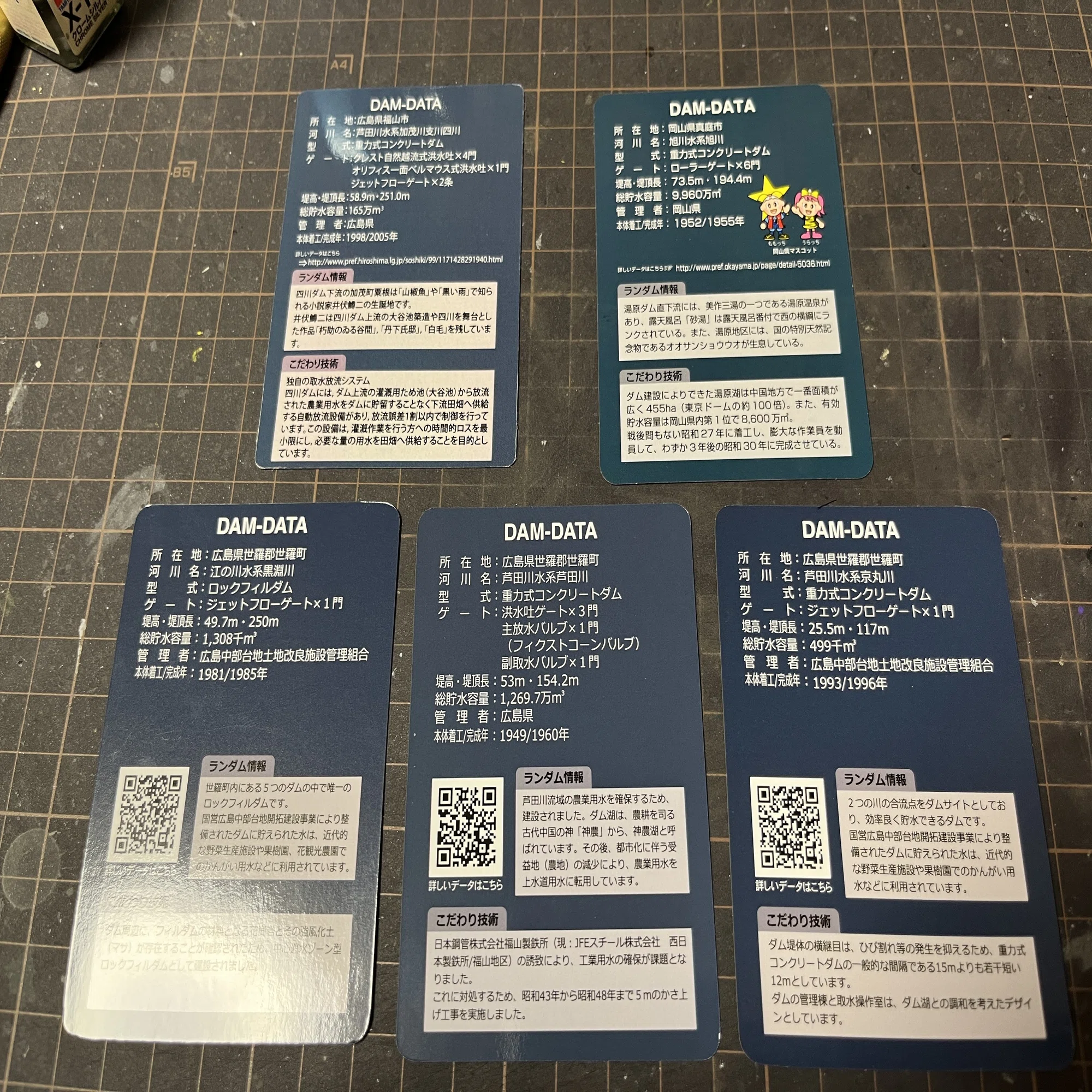 ダムカードのちょっとした話｜Asatteca