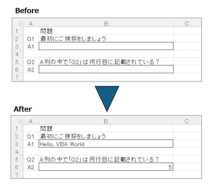 超初心者向け＞VBAの基礎からひと通りできるようになるまで｜SHIFT