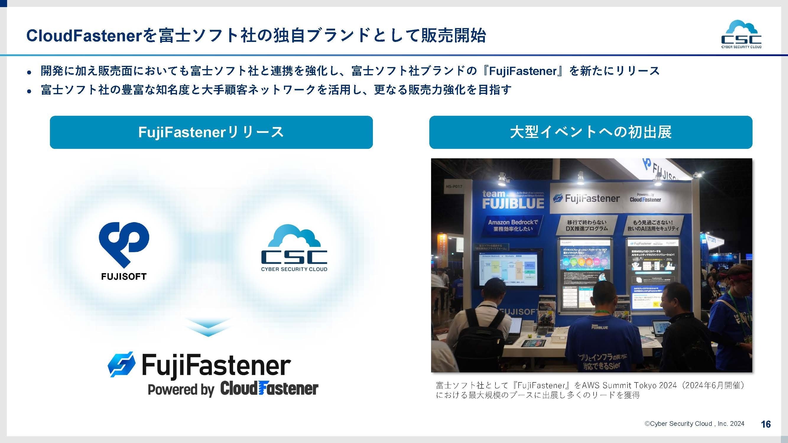 サイバーセキュリティクラウド】2024年12月期 第2四半期決算の サイバーセキュリティクラウド】2024年12月期 第2四半期決算の
